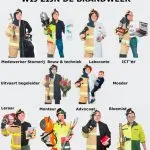 Activiteiten brandweer Wezep en Oldebroek 150 jaar Activiteiten brandweer Wezep en Oldebroek 150 jaar