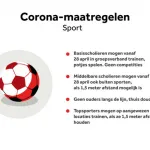 Jeugd mag voorzichtig weer buiten gaan sporten