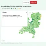 Gemiddeld energielabel woningen Hattem stijgt van D naar C