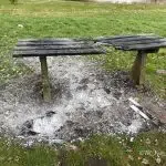 Vernieling en brandstichting rondom Kerkhofdijk