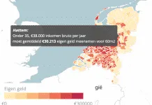 Hattemer alleenverdiener heeft 30.213 euro eigen geld nodig voor 60m2 koopwoning