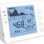 De beste luchtkwaliteitsmeters om te kopen in 2022