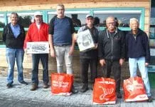 Uitslag Viswedstrijd Helpt Elkander