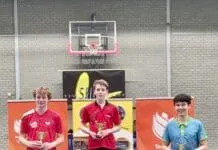 Jeugd Smash ’70 presteert goed op Nederlands Kampioenschap
