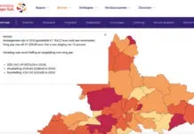 Gemiddelde Gelderse woonlasten verschilt behoorlijk