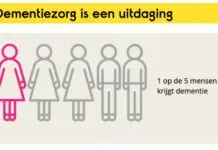 Hattemers behulpzaam bij dementie