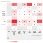 CBS: auto steeds veiliger voor inzittenden, maar niet voor omgeving